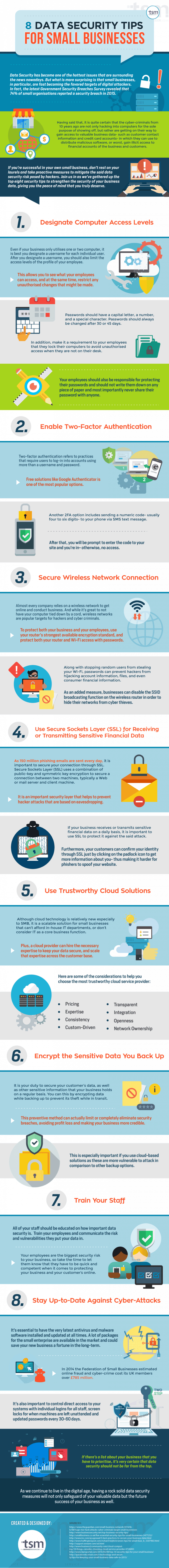 8-data-security-tips-for-small-businesses-hd