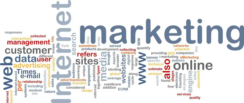 Marketing word cloud