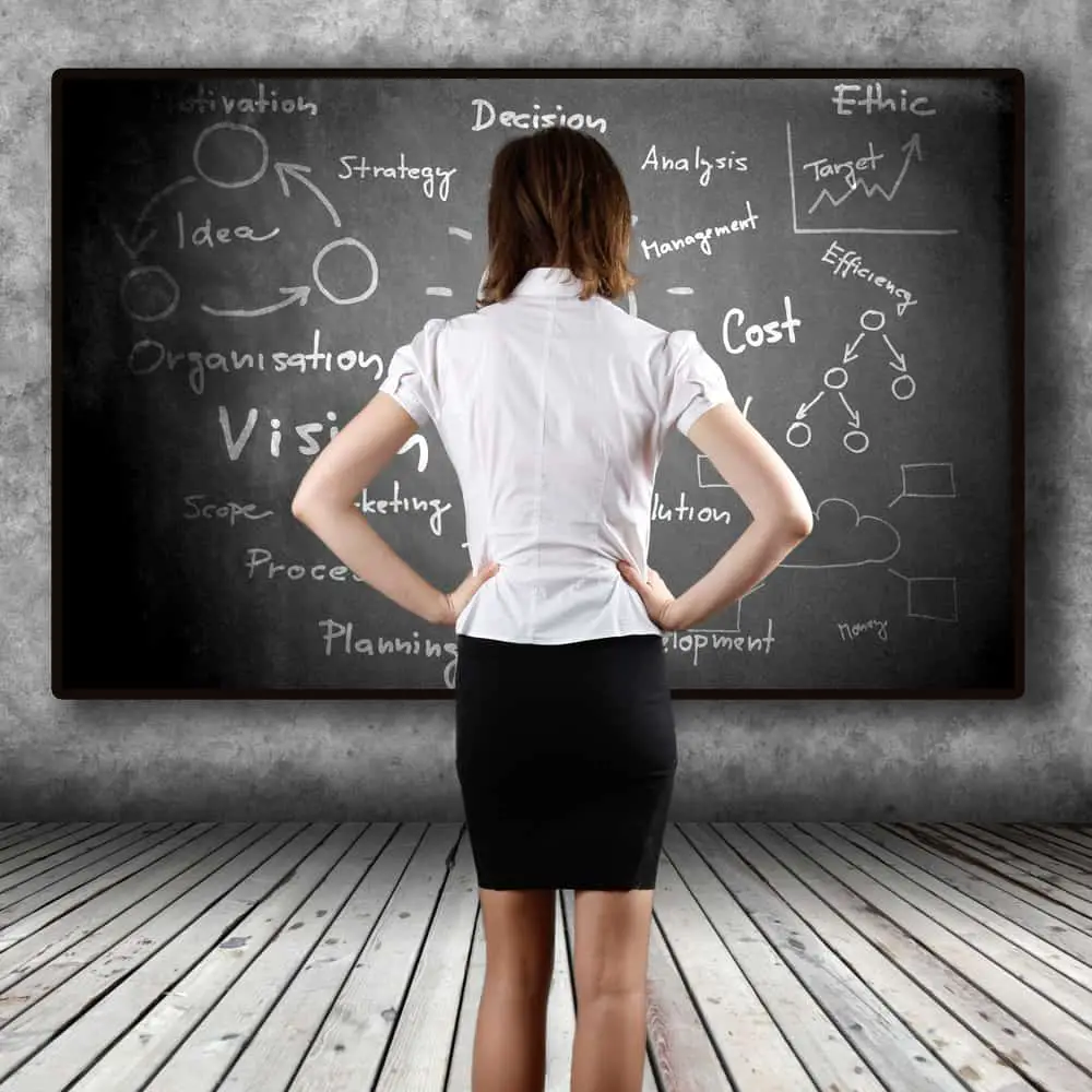 Person looking at a business strategy on black board