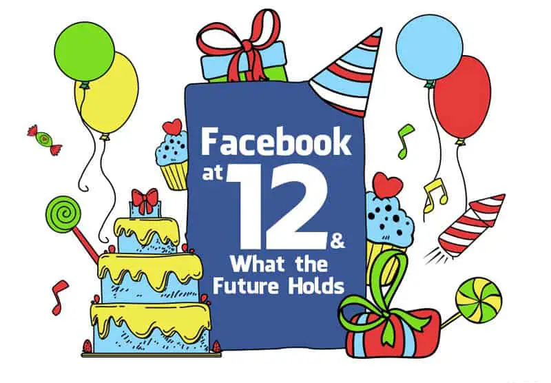 Facebook at 12 infographic