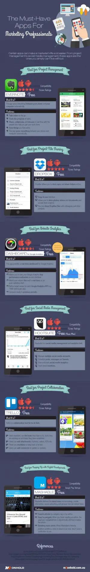 Must-Have-Apps-for-Marketing-Professionals-Infographic