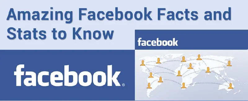 Facebook banner infographic