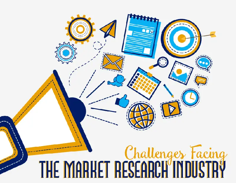 Challenges-Facing-The-Market-Research-Industry infographic