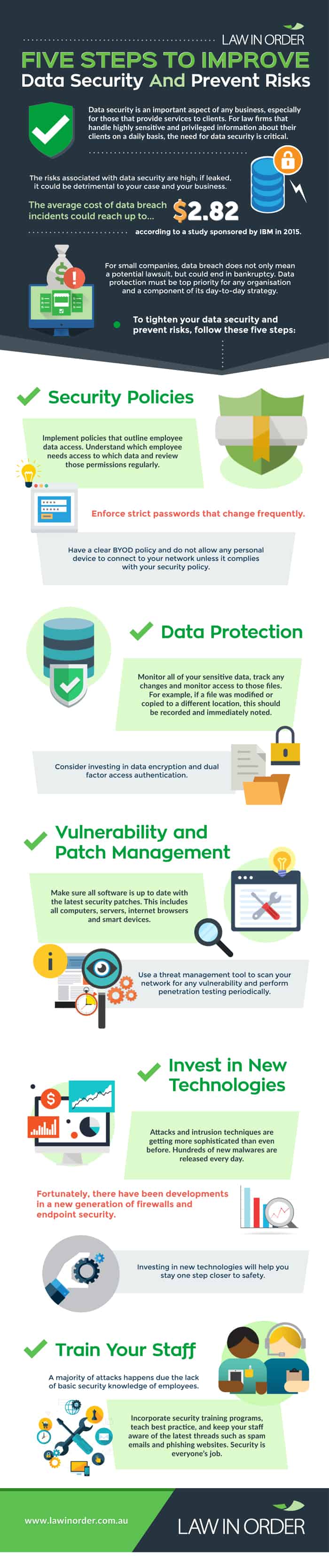 Five Steps To Improve Data Security and Prevent Risks infographic