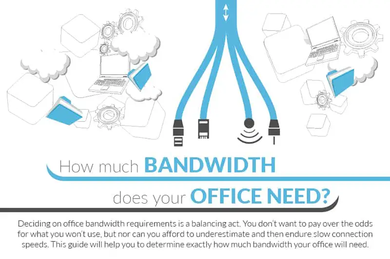 Bandwidth Infographic