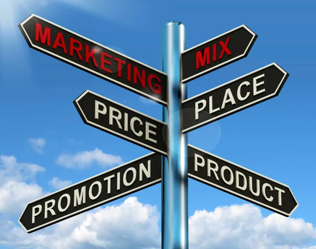 Marketing mix online or offline advertising