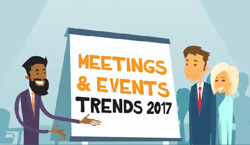 Meetings and events trends 2017 infographic