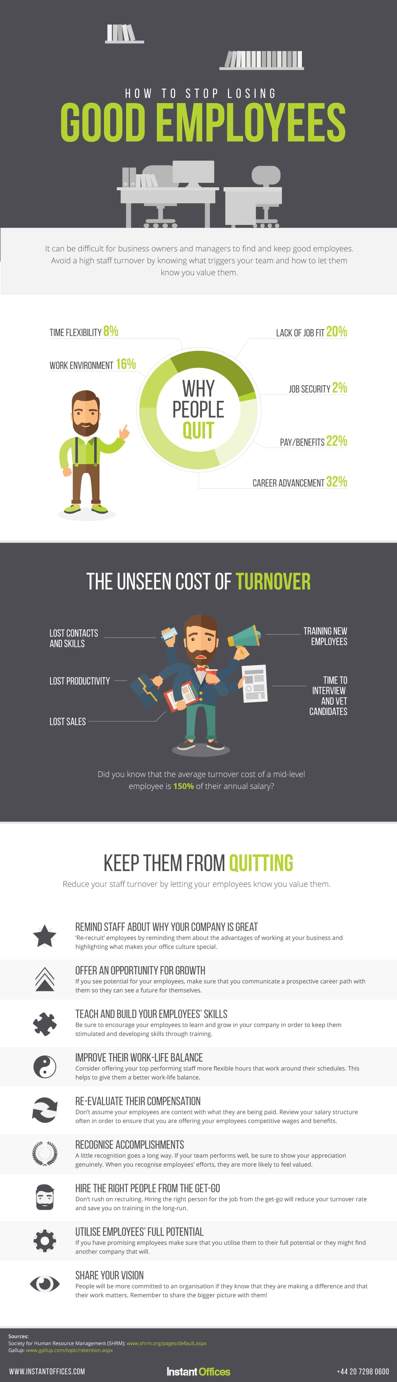 9 Ways to Avoid Losing Good Employees - An Infographic