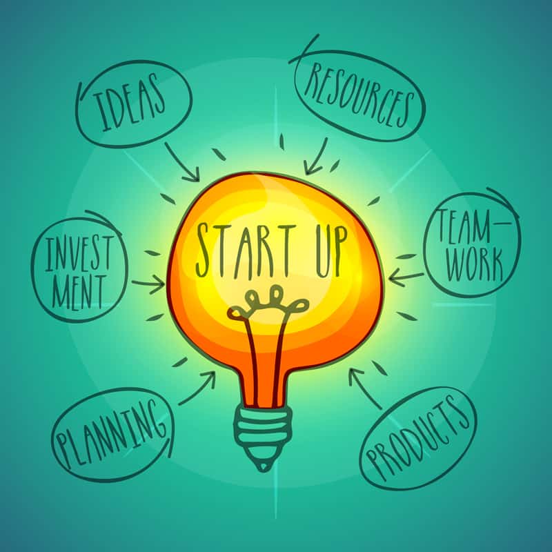 startup ideas - Lightbulb with ideas for startup