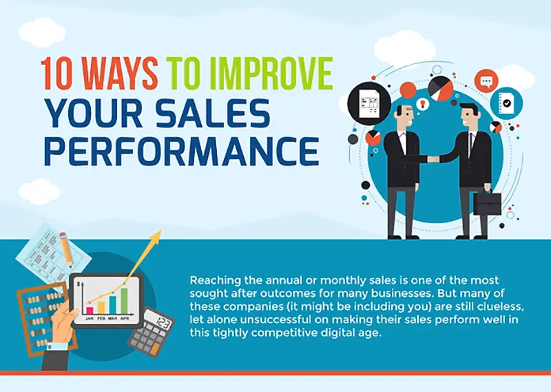 10 Ways to Improve Your Sales Performance (Infographic)