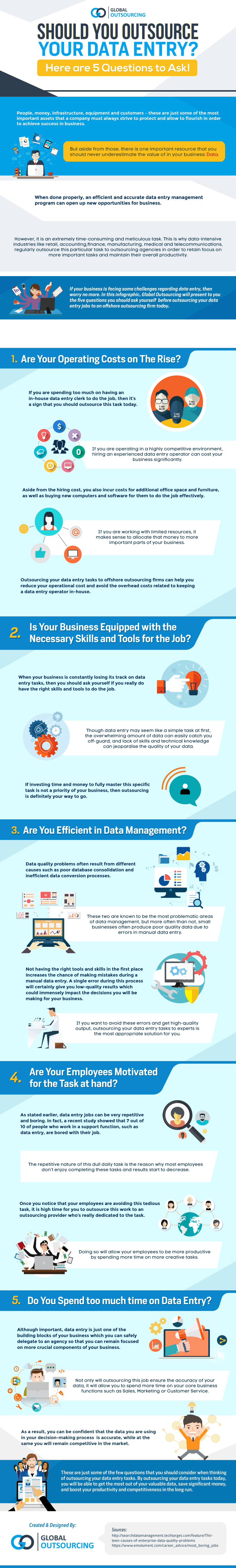 Should-You-Outsource-Your-Data-Entry infographic