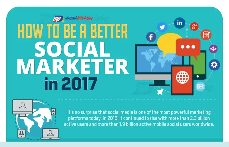 How to Be a Better Social Marketer in 2017 - Infographic