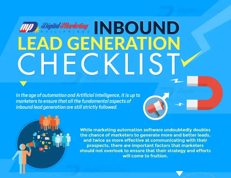 Inbound lead generation checklist infographic