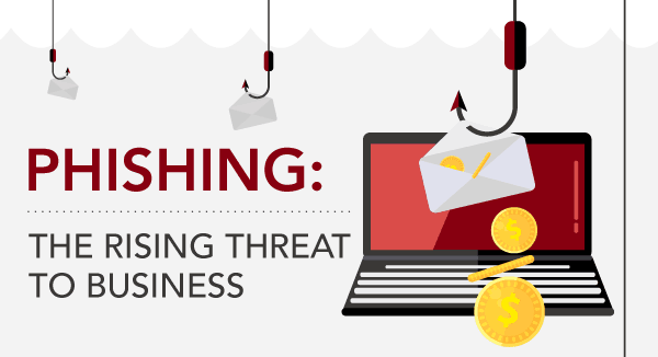 Illustration showing the rising phising threat to business