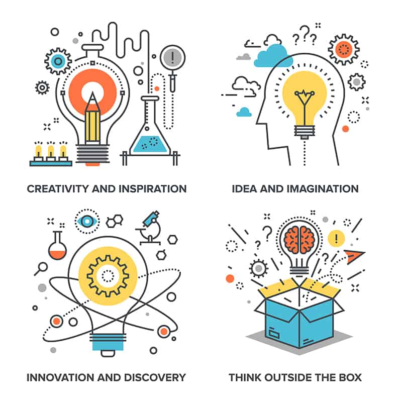 Have a Great Invention? Here's How to Make it a Product - Vector set of conceptual flat line illustrations on following themes - creativity and inspiration, idea and imagination, innovation and discovery, think outside the box