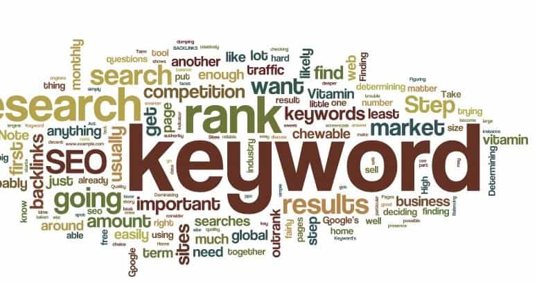 keyword SEO word cloud