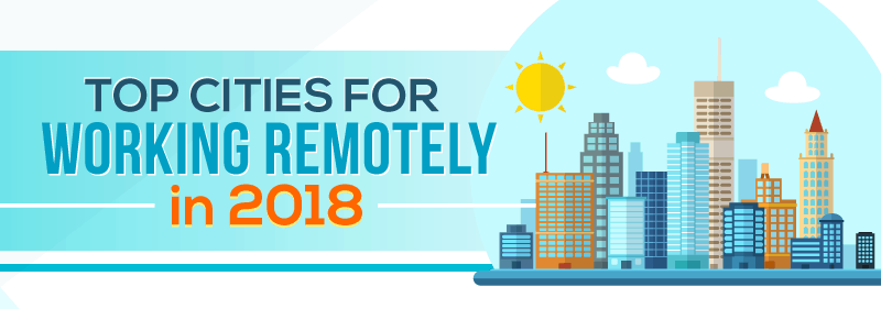 Top+Cities+for+Working+Remotely+in+2018