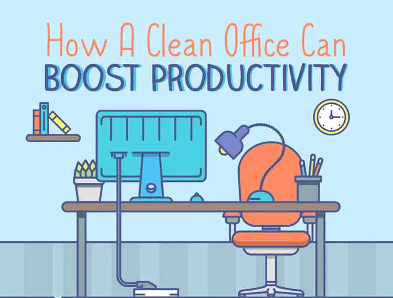 How A Clean Office Can Boost Productivity