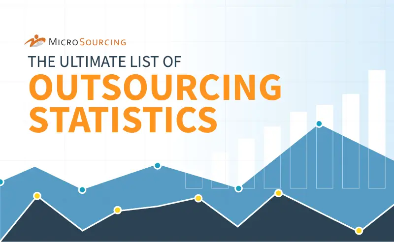 MS - The Ultimate List of Outsourcing Statistics Infographic