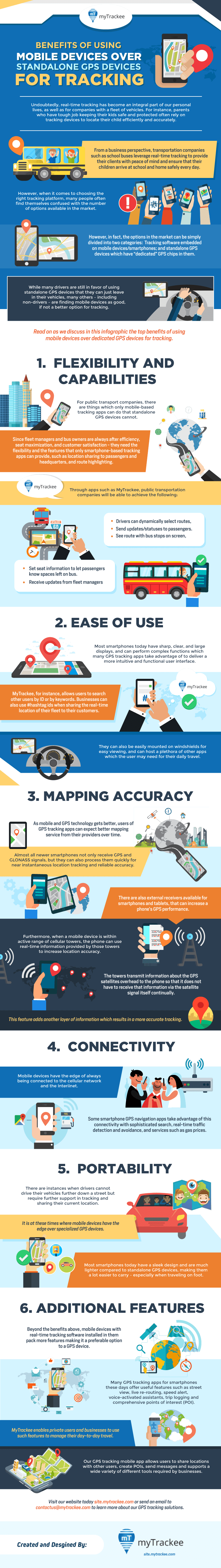 Benefits-of-Using-Mobile-Devices-Over-Standalone-GPS-Devices-for-Tracking