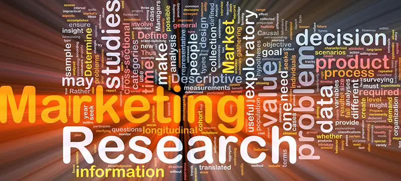 marketing  research word cloud 