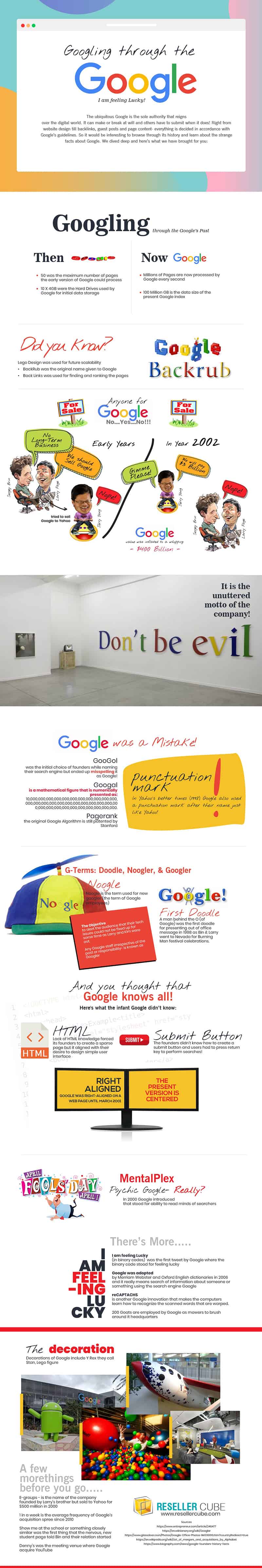 google-infographic