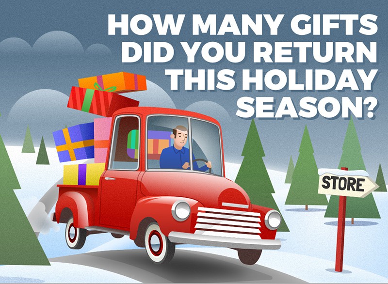 how_many_gifts_did_you_return