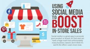 using social media to boost in store sales marketing