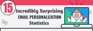 15 Incredibly Surprising Email Personalization Statistics