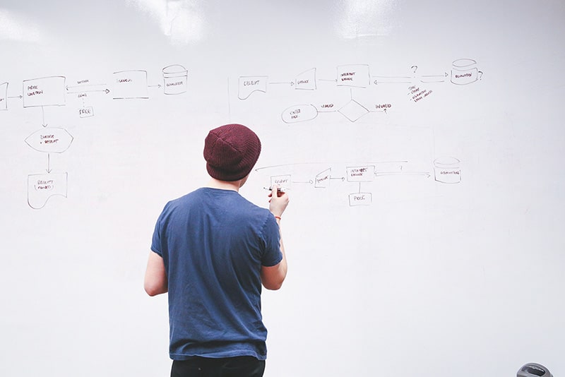 Man writing on a white board