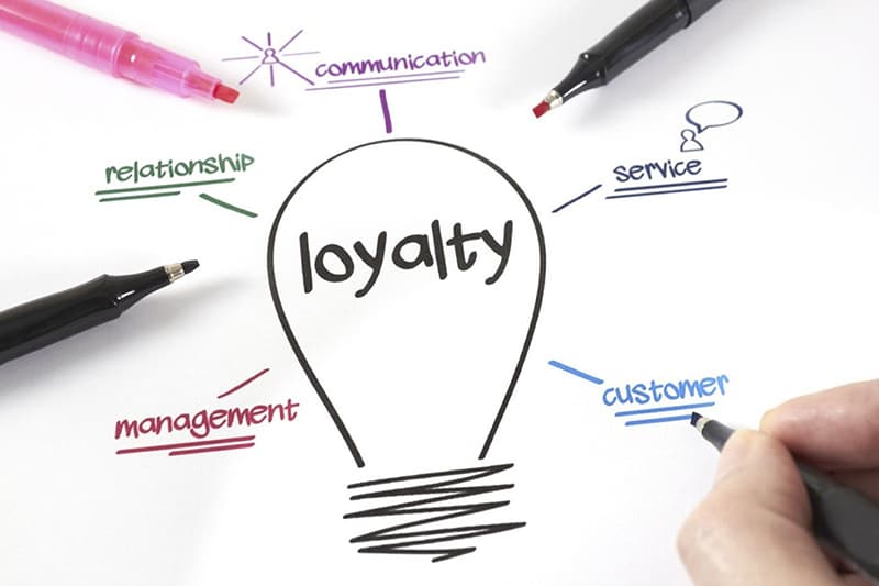 b2b customer loyalty - light bulb loyalty points of reference