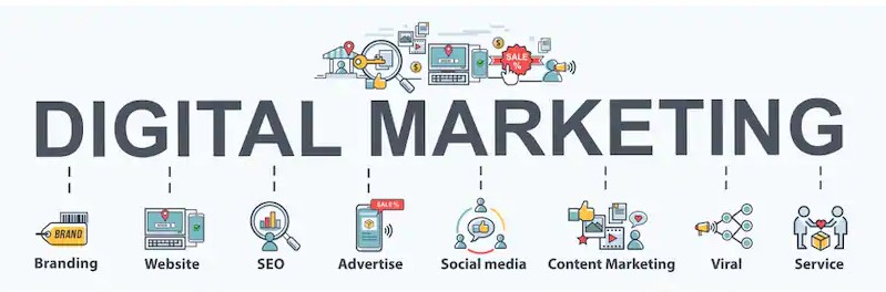 synergy between areas of digital marketing