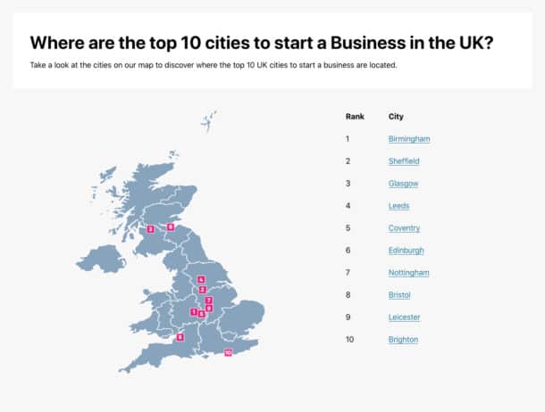 The Best Cities To Start A Business In The UK - Business Partner Magazine