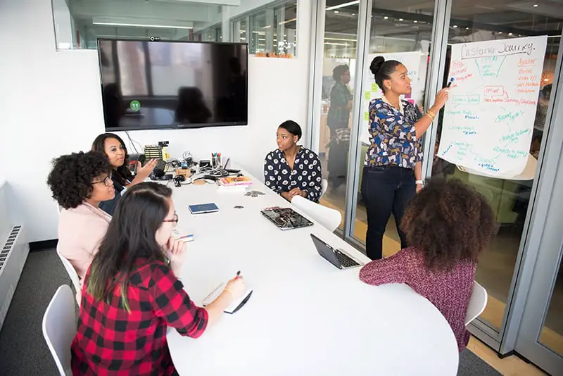 Group of women having mangement meeting 