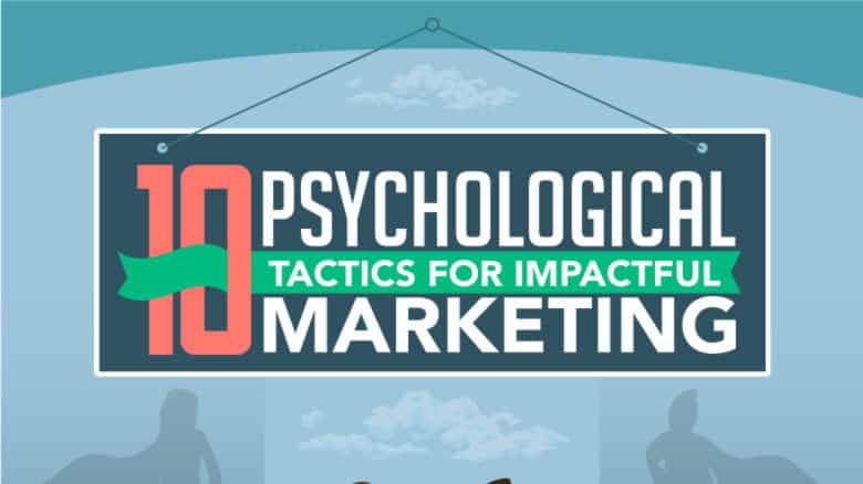 Sign board 10 Psychological tactics for Impactful Marketing