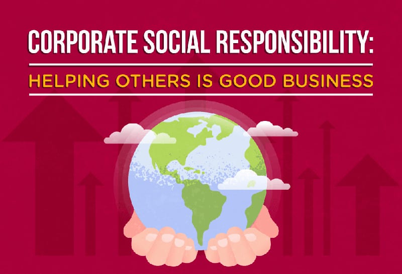 Corporate Social Responsibility: Helping Others is Good Business