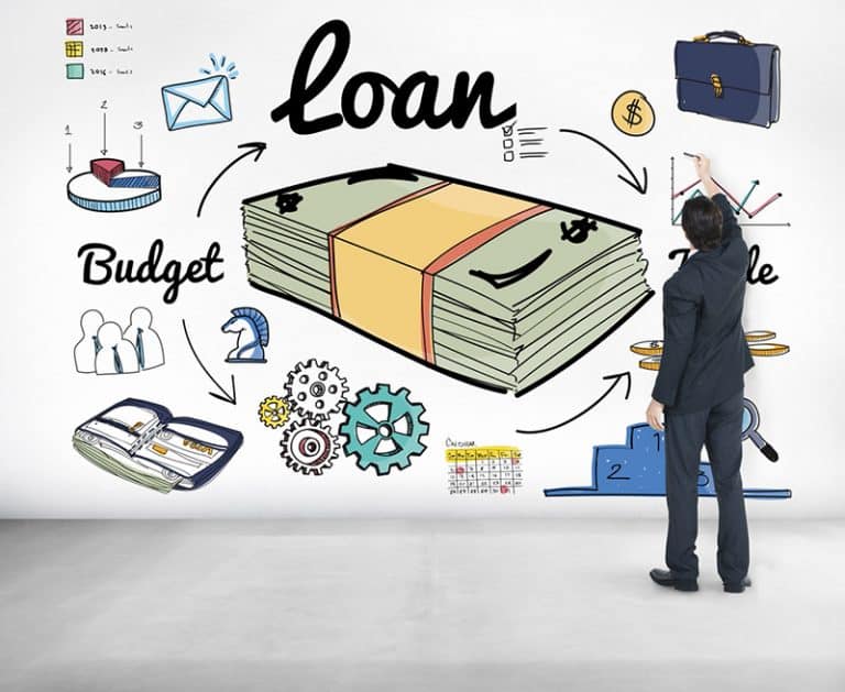 Loans Based On Employment Not Credit Guaranteed Approval Bad Credit Loans Guaranteed Approval - How They Work? - Business