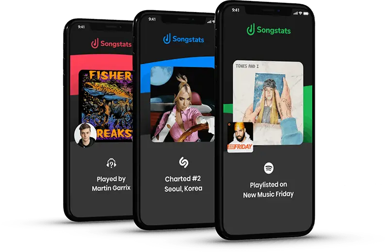 Songstats mobile-first data solution that delivers important insights in real time