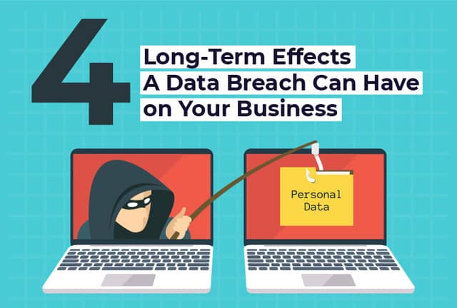 Long Term Effects of Data Breaches on your business - hacker stealing data