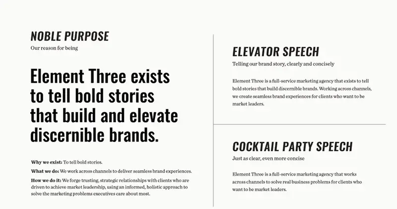 Brand mission statements of varying length for different scenarios