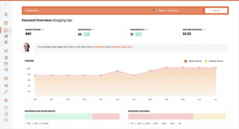 Ubersuggest keyword search interface