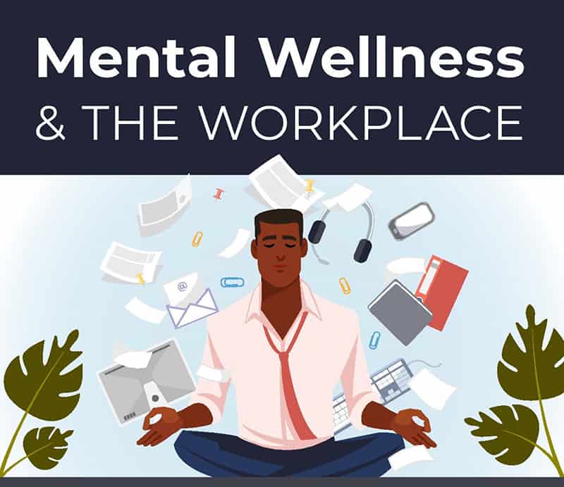 Mental wellnes and the workplace - illustration showing man meditating 