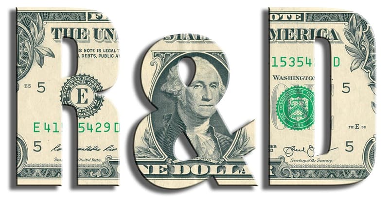 Dollar bills cut out in the shape of R&D 