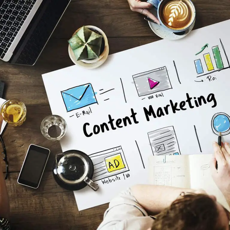 5 Proven Ideas For Small Business Content Marketing - Business Partner ...