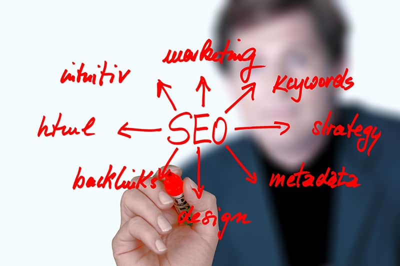 An SEO illustration with blurd image of a man