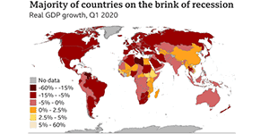 GDP growth countries data brink of recession