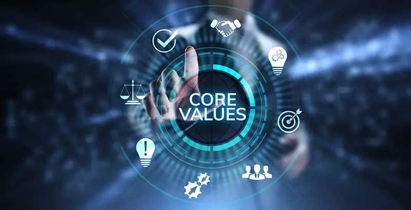 Core values responsibility Company Ethical Business concept.