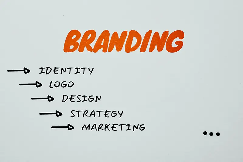 Branding Text on white paper