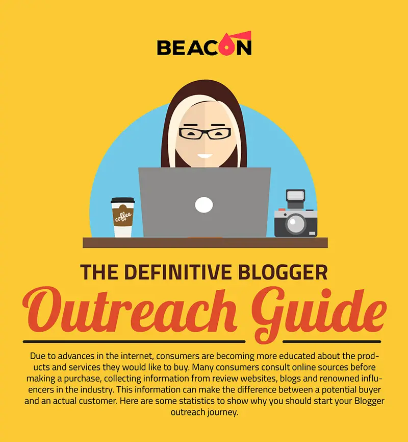 Blogger outreach guide