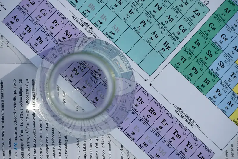 Periodic Table of Elements